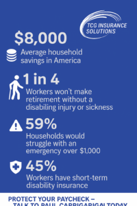 Disability Insurance Quiz