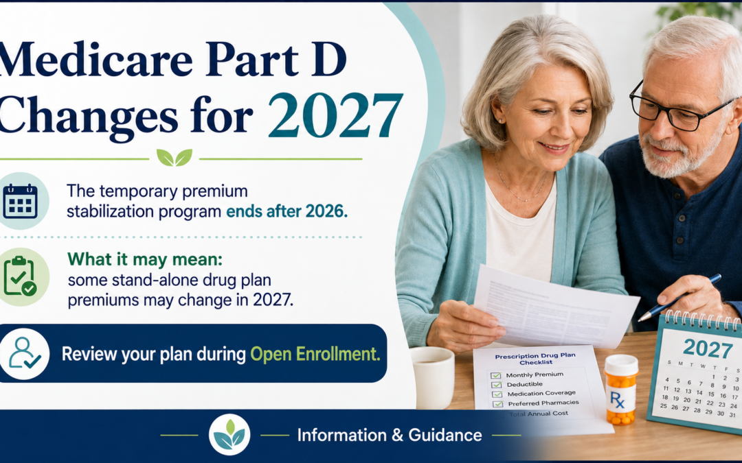 Medicare Part D