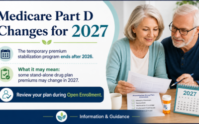Medicare Part D Change